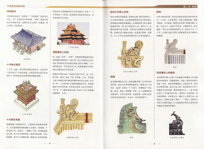 #绘画# #素材# #手绘# #中国# ...