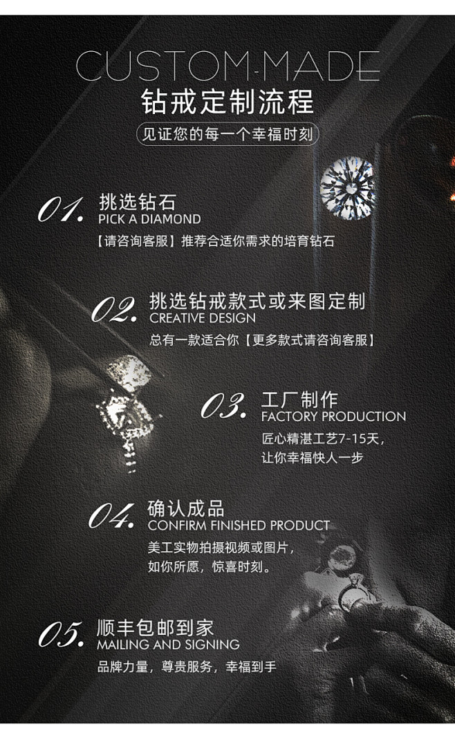 定制款详情页-修改_02