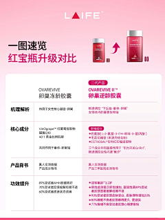 급요비采集到参考 海报排版(1)