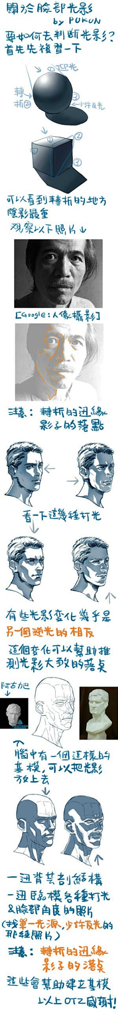 文艺的龙猫采集到光影关系