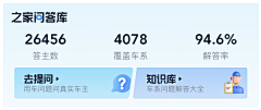 嘀嘀嘀哒哒呀采集到app-卡片数据排版
