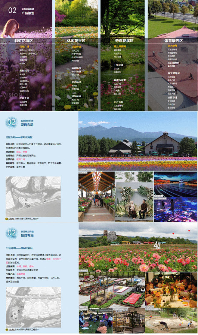 农场农庄设计乡村旅游振兴规划花海庄园文本...