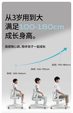 方块盒子采集到家具详情