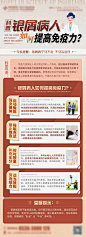 银屑病医疗科普 如何提高免疫力-源文件