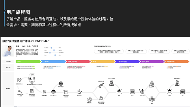 新时代的设计力 | 2021国际体验设计...