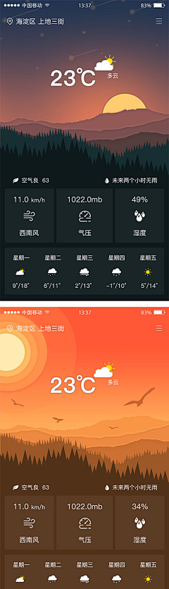 huahuachashao采集到天气