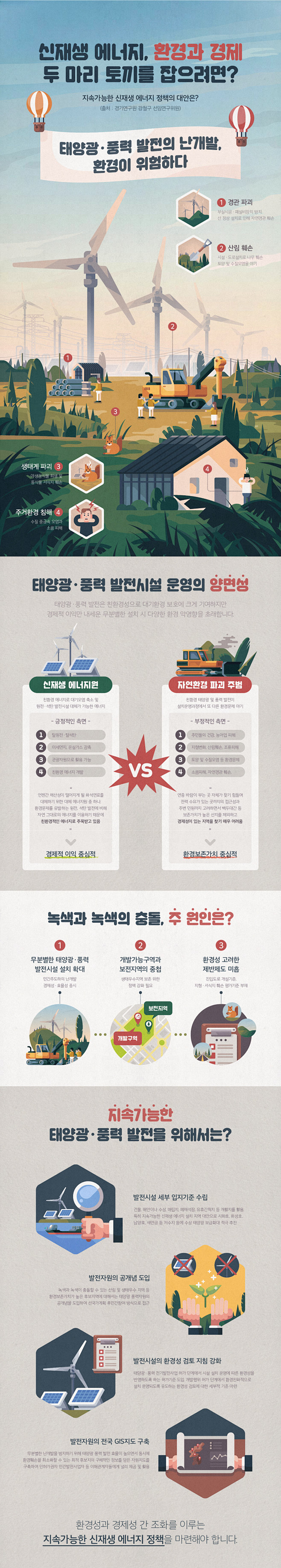[Infographic] 신재생 에너...