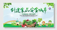 创建食品安全城市绿色展板