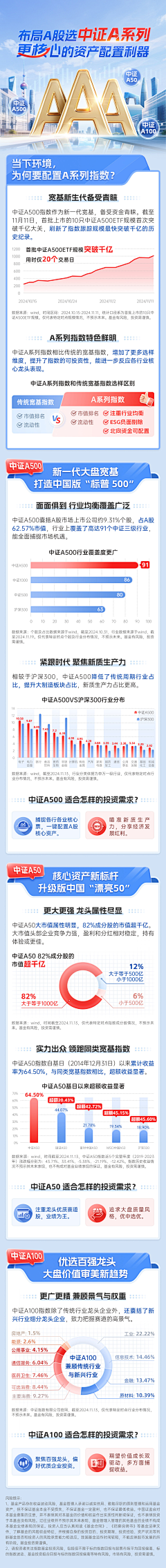 Ashley_ll采集到中字头