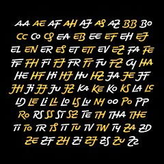 溜溜学采集到字体设计收集