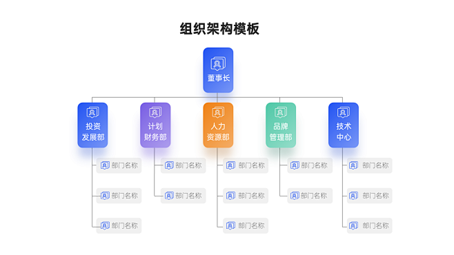 组织架构多项PPT图文页