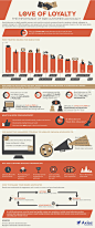 B2B-Customer-Advocacy-Infographic.png (900×2160)