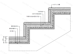 夏無丶采集到夏無の庭院——施工细节