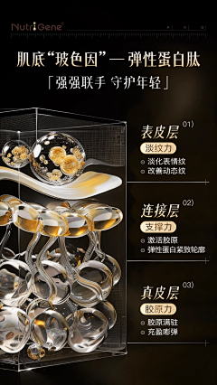 林開心~采集到成分丨AI生成