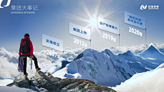 ゝ阿采集到展会素材