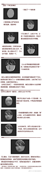 表达“含蓄”的人像绘画