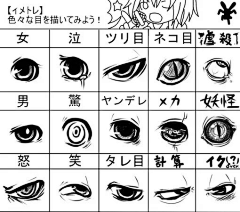 o樱熙野o采集到五官