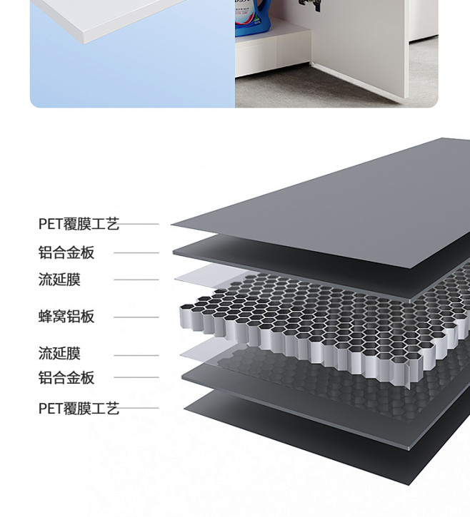 蜂窝铝洗衣机柜组合滚筒洗衣槽池带搓板太空...