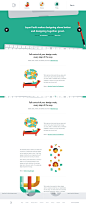 #扁平化# Simple version control for designers - LayerVault #Web#