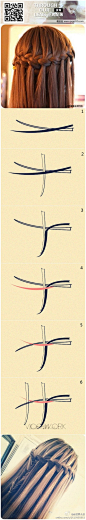侧编发图解示意图。 @教您弄头发