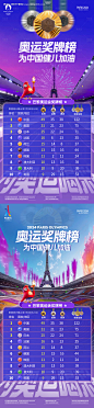 编号：80890025361043288【享设计】源文件下载-巴黎奥运会奖牌榜海报