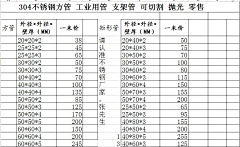 海木木采集到G.工艺—制作