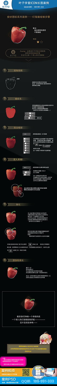 狂暴的爆米花采集到教程