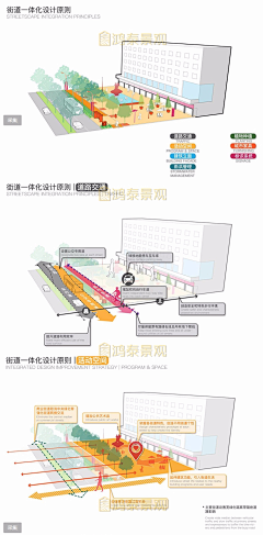 海边的卡夫包子采集到文本---策略分析