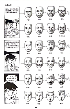 jtscysm111采集到人体结构