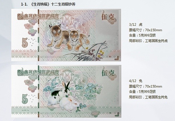 12生肖银钞券—看看自己属相的钱 : 1...