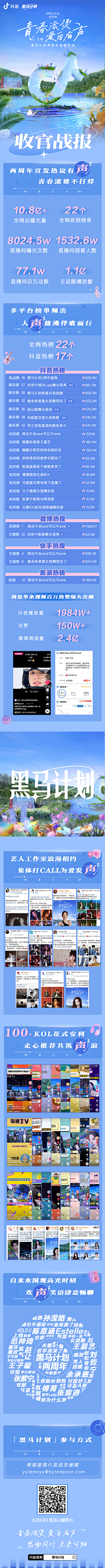 菁X是苦逼王采集到五粮浓香