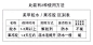 52纯手工定制穿戴甲美甲贴片成品法式奶白腮红极光钻可拆卸假指甲-淘宝网