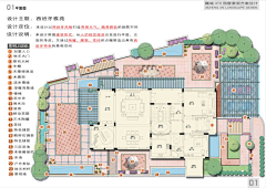 Pna1采集到平面