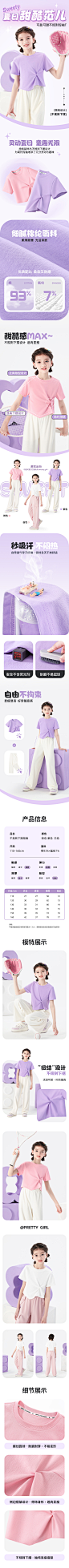 详情