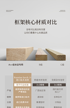 SHAN-F采集到材质