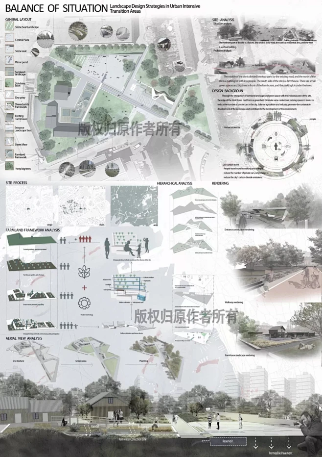 2019 IFLA学生竞赛一等奖作品解读-花瓣网
