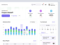 Haer - HR Management Dashboard