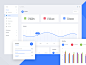 Accounting dashboard