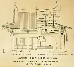 看了梁思成手绘就明白林徽因啥选他_历史频道_凤凰网