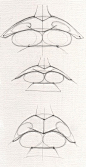 Как нарисовать губы- Как научиться рисовать