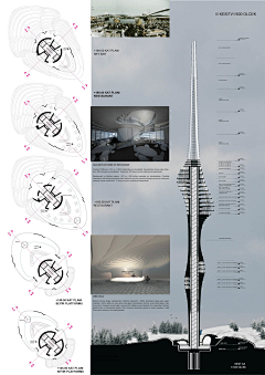 灵感酷丨ideakoool采集到丨A丨创意高层建筑塔楼设计