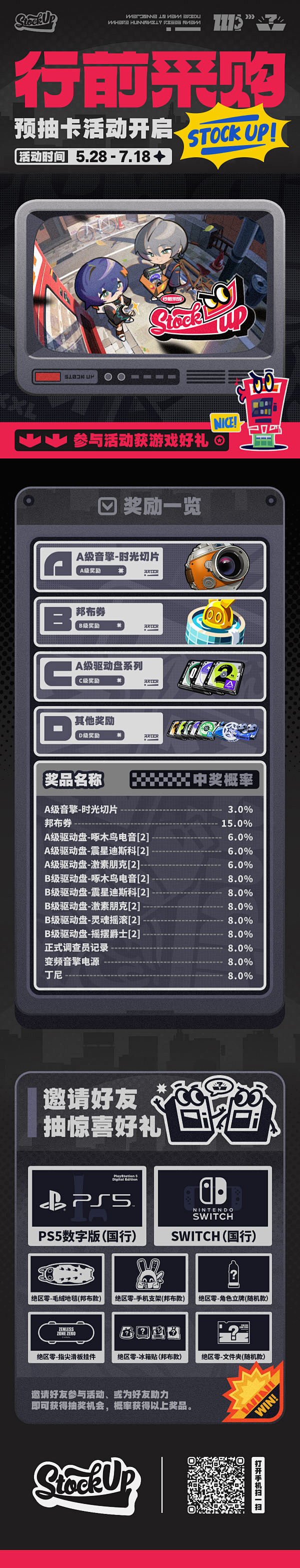 「行前采购」预抽卡网页活动正式开启！参与...