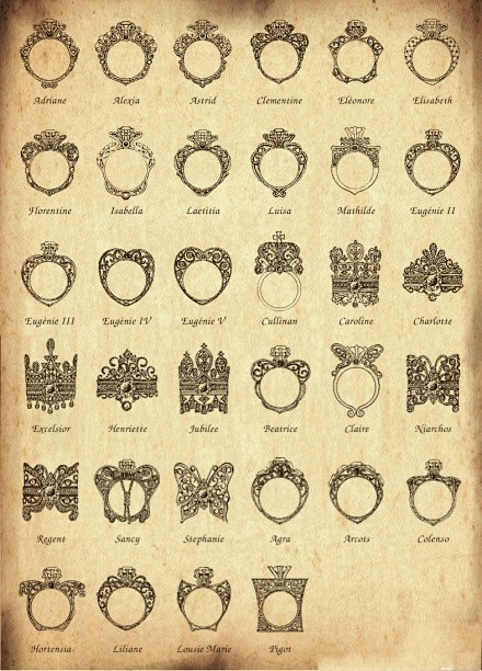 戒指设计手稿  #手绘设计# #珠宝设计...