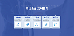 诙铯采集到Like