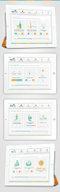 Vitame UI/UX Design Work : Vitame UI/UX Design Work:  Minimal & Clean approach to how it works. I try to keeps the focus on the most important content :)