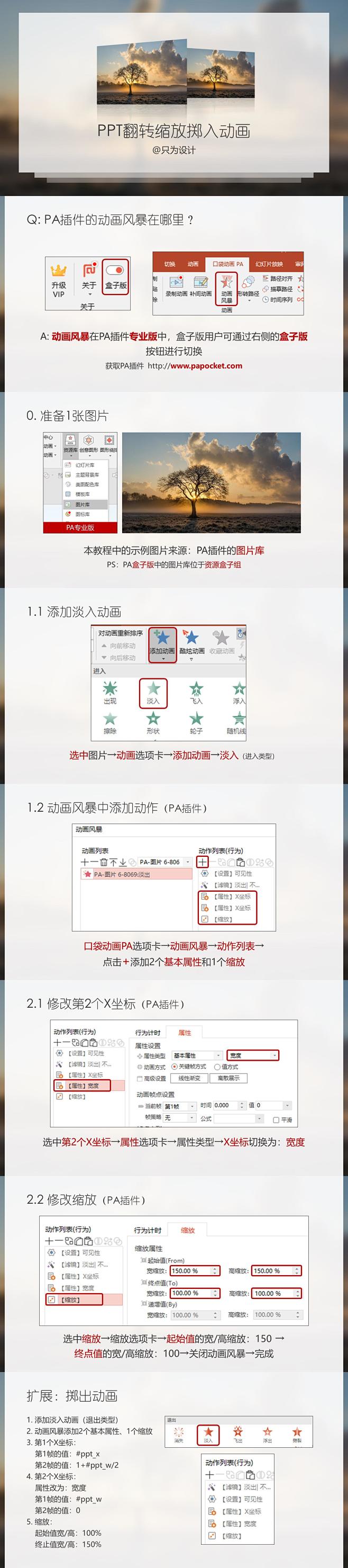 『PPT翻转缩放缩放掷入动画』
视频教程...