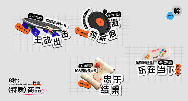 Project ：淘宝人生MBTI消费性...