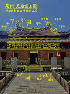 小猪白饭采集到想法资料