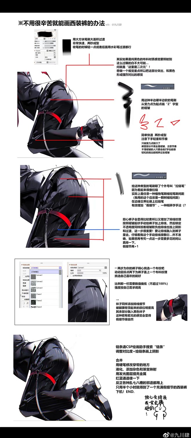 西装裤的画法