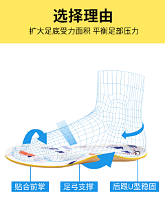 菩提树下2采集到详情-临时